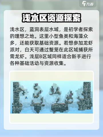 潜水员戴夫蓝洞地图分享介绍截图2
