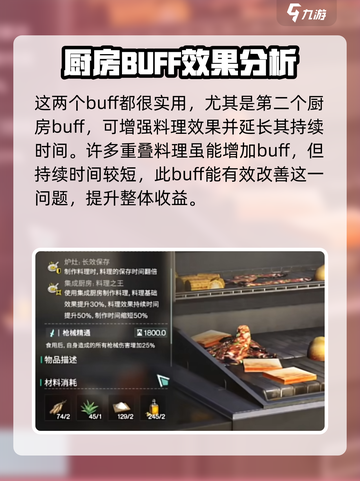 七日世界厨房有几个buff介绍截图4