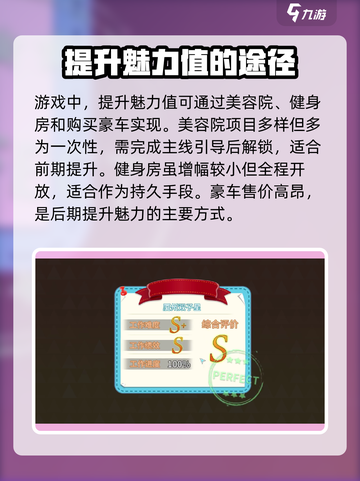 职场浮生记：快速达成魅力200💡🔥截图3