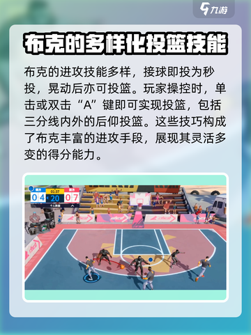 全明星街球派对布克天赋怎么样介绍截图4