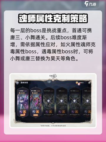 斗罗大陆逆转时空星斗大森林怎么过介绍截图4