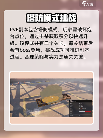 创世战车📖PVE副本萌新必看！👉技巧全分享💥截图3