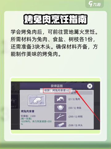 阿瑞斯病毒2🔥烤兔肉食谱获取+制作方法大公开！截图4