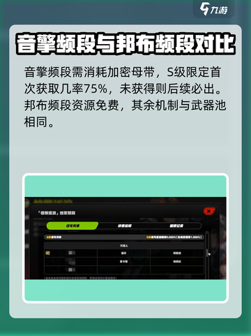 绝区零💥卡池机制大曝光！多重卡池等你来战🔥截图4
