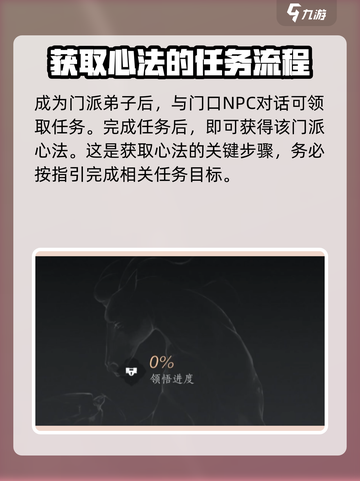 燕云十六声君臣药心法怎么获取介绍截图3