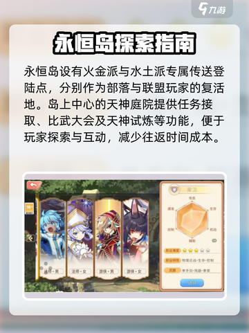 传送永恒岛🔥【原神】秘境探险指南🗺截图4