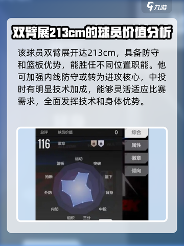 美职篮全明星SG亚历山大怎么玩介绍截图3