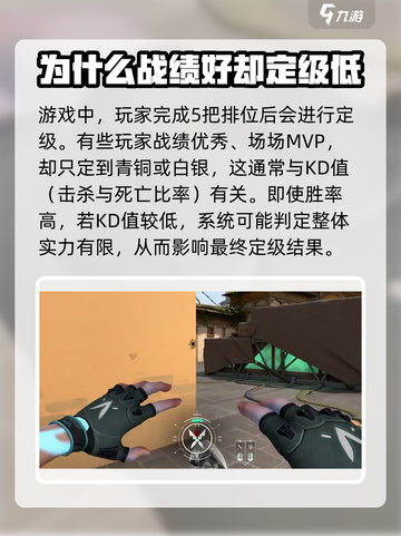 无畏契约定级赛最高能定到多少介绍截图2