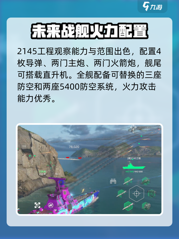 现代战舰2145值得买吗介绍截图2