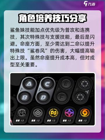 绝区零🔥鲨鱼妹艾莲培养配队教学来啦！截图4