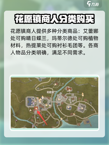 无限暖暖材料商人大起底！游戏党必看🔥截图3