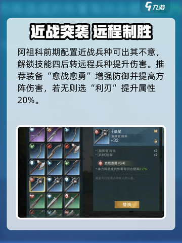 《指环王纷争》阿祖科强度爆表？💥截图4