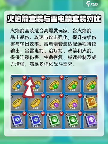 弓箭传说2装备套装有哪些介绍截图4