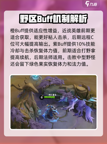 决胜巅峰🔥野怪大揭秘！玩转游戏必备💡截图4
