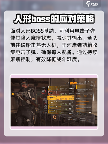全境封锁2基纳怎么打介绍截图3