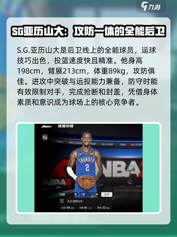 美职篮全明星亚历山大怎么样介绍截图2
