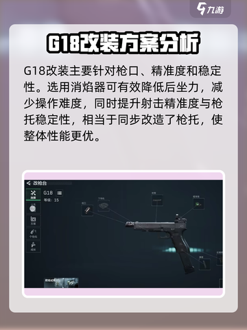 三角洲行动G18改装怎么操作介绍截图2