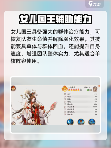 《笔绘西行》治疗角色TOP榜🔥最强奶妈攻略✨截图3
