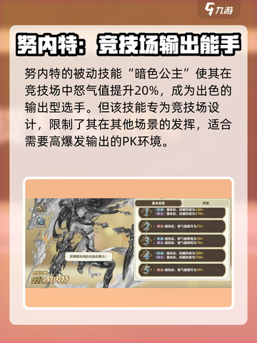 剑与骑士团🔥努内特技能超详解，不看后悔！截图4