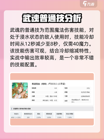剑与骑士团🔥希波克丝强度分析，必看！截图2