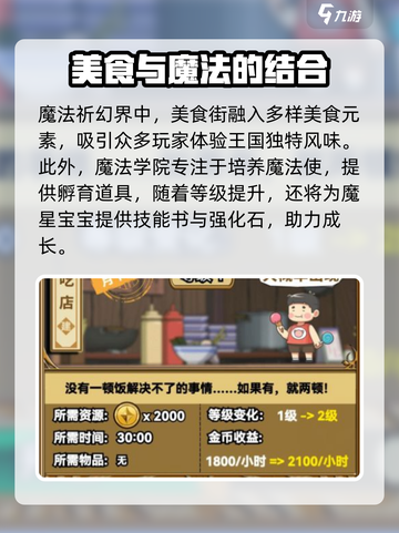 魔法祈幻界🔥超全玩法大揭秘！你绝对不能错过💡截图4