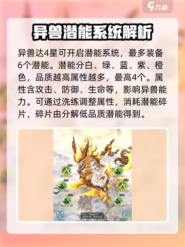 山海经幻想录潜能有什么用介绍截图2
