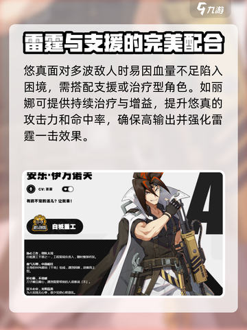 绝区零🔥浅羽悠真最强配队攻略来啦！截图5