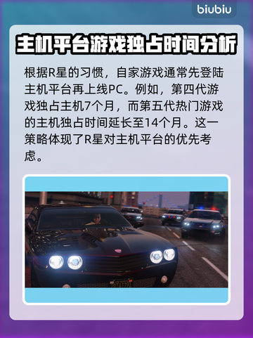 GTA6主机独占时间🔥你猜对了吗？🎮截图2