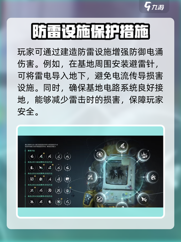 七日世界电涌伤害怎么样介绍截图4