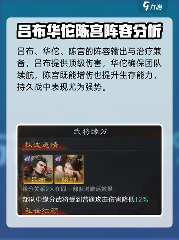 三国谋定天下S2吕布会有什么新阵容介绍截图3