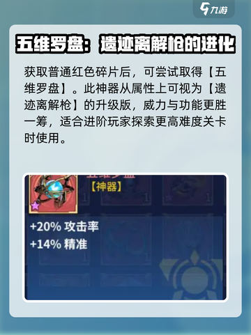 失落星环🔥辛芭拉雅培养搭配全攻略💎截图4