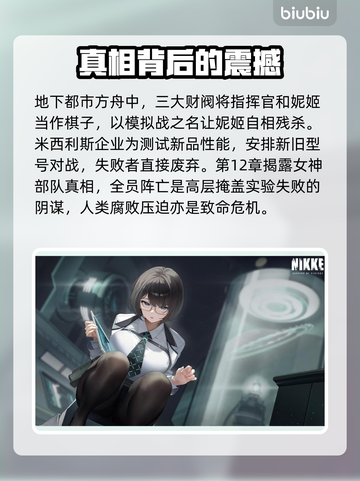 胜利女神:Nikke剧情介绍，游戏党必看！💥🎮截图3