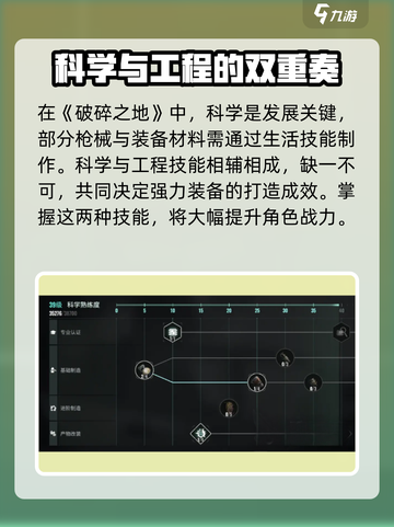 破碎之地生活技能有哪些介绍截图4