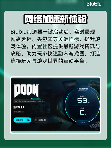 💥《毁灭战士4》卡顿掉帧？一招解决流畅度问题！🎮🔥截图4