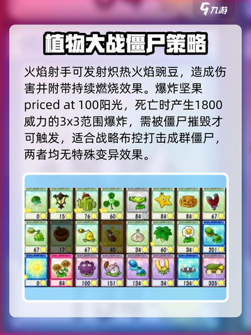 植物大战僵尸抽卡版全图鉴一览介绍截图2