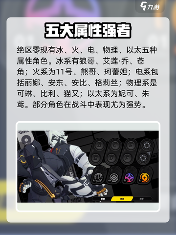 绝区零角色全揭秘🔥截图2