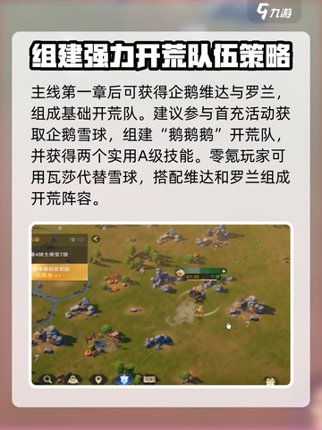 荒野国度开车技巧🔥助你驰骋战场🎮截图4