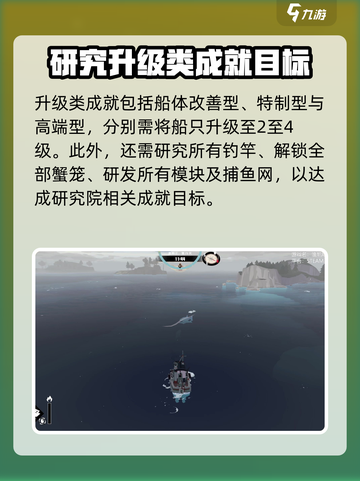 渔帆暗涌成就大全🔥手游玩家必看！截图4