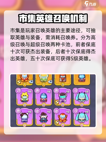 决战之地市集是什么介绍截图3