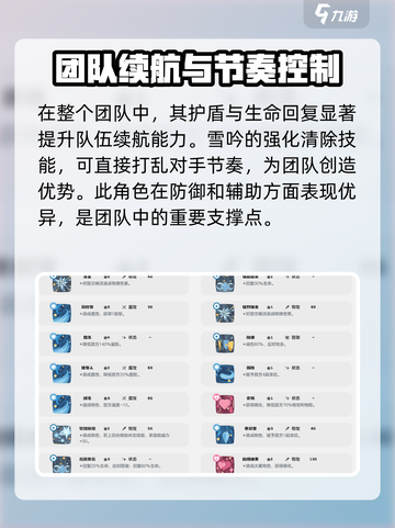 洛克王国💥雪影冰灵技能性格搭配攻略🔥截图4