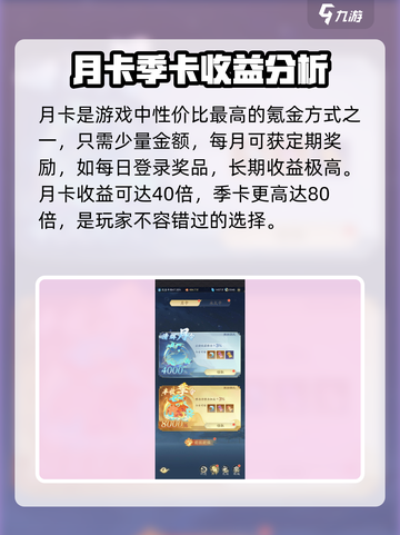 踏风行氪金吗介绍截图2