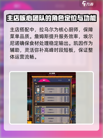 潜水员戴夫员工搭配攻略介绍截图2