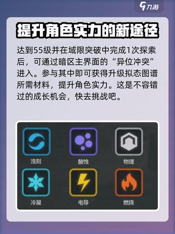 少女前线2异位冲突怎么玩介绍截图2