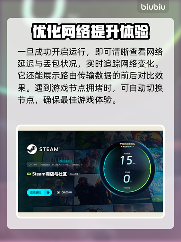 超级兔子人闪退卡顿？这个🚀加速器搞定！截图6