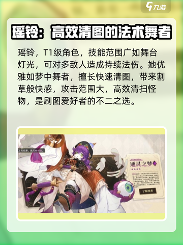 无尽梦回角色强度排行介绍截图4