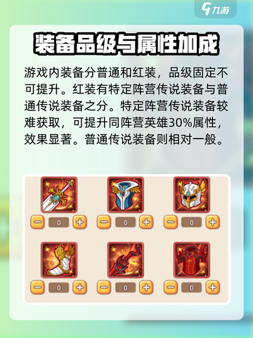 阿尔米娅赞歌装备洗练方法介绍截图2