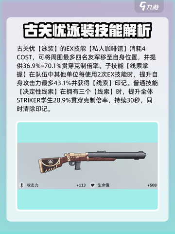 蔚蓝档案泳装忧怎么样介绍截图4
