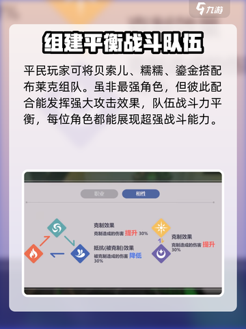 依露希尔星晓阵位角色推荐介绍截图3
