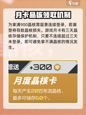 卡拉彼丘月卡值得买吗介绍截图5