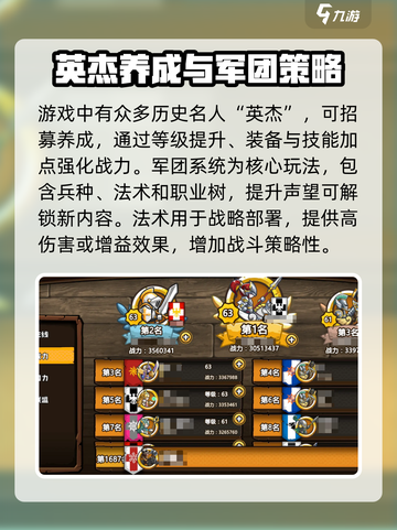 小小军团玩法介绍介绍截图3